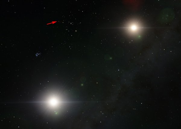 Проксима Центавра Созвездие