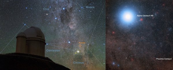 Звезда Проксима Центавра