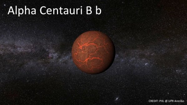 Созвездие Альфа Центавра