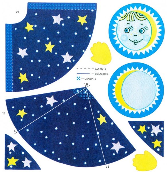 Жетоны на космическую тему