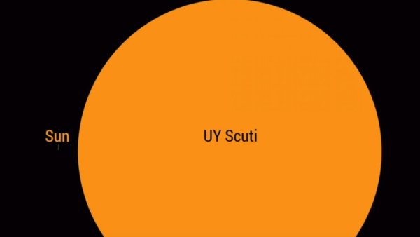 Uy Scuti звезда телескоп