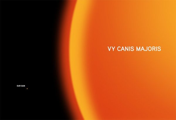 Canis Majoris звезда