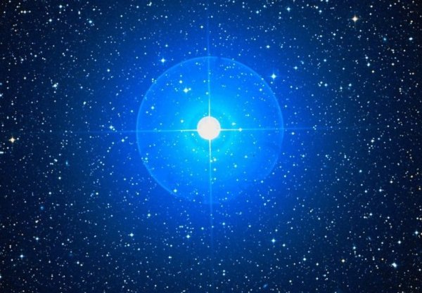 Пульсирующие переменные звезды это в астрономии