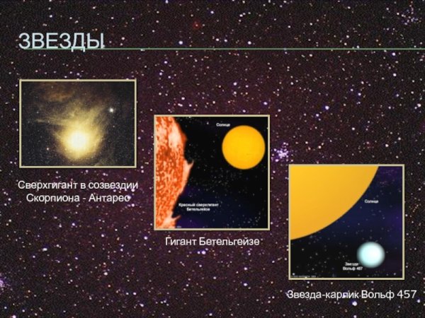 Солнце красный гигант