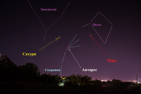 Сверхгигант в созвездии скорпиона Антарес