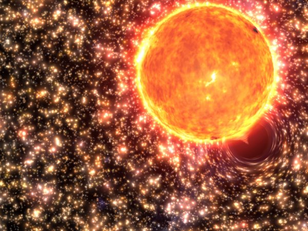 Солнечная система солнце в середине