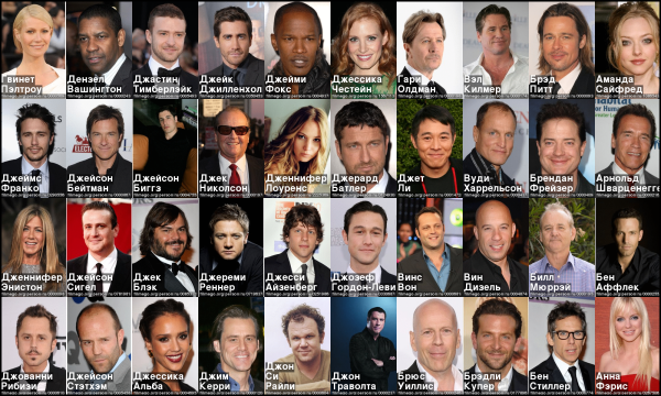 Звездное небо и человек