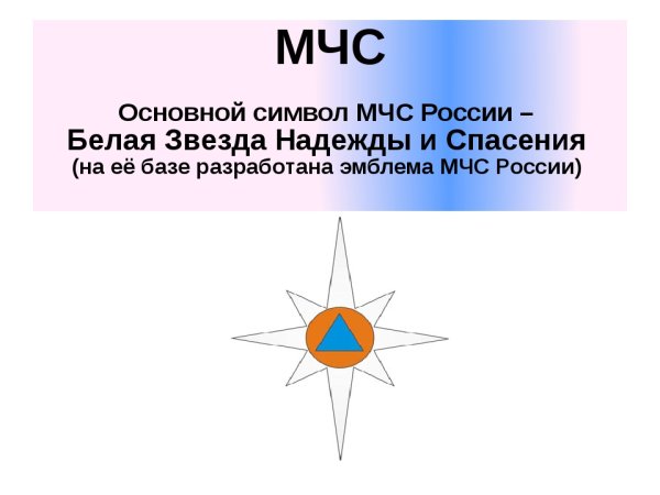 Знак МЧС роза ветров