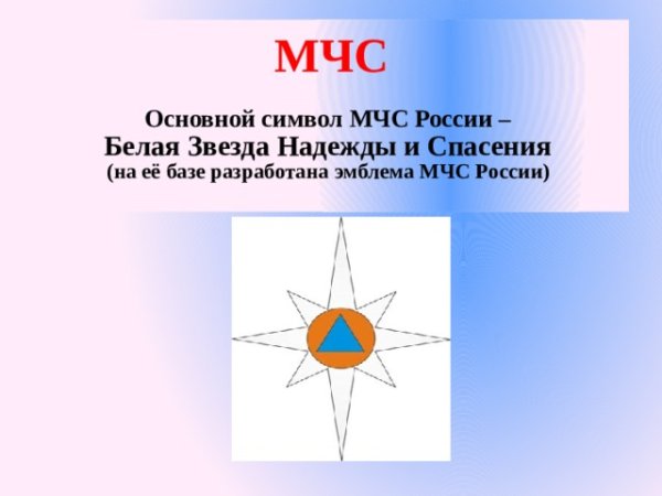 Всероссийский героико-патриотический фестиваль звезда спасения