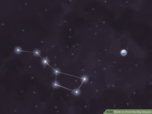 Большая Медведица Созвездие