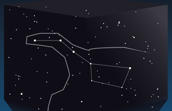 Большая Медведица Созвездие