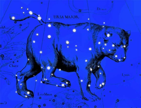 Созвездие малая Медведица космос