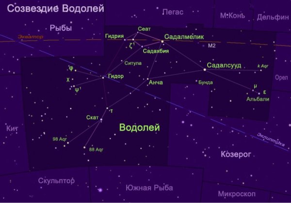 Созвездие Водолея звезда Садальмелик.