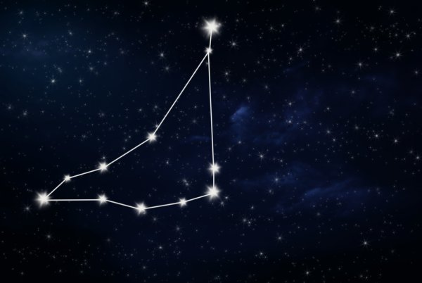 Знаки зодиака на Звездном небе