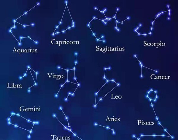 Созвездия зимнего неба Северного полушария