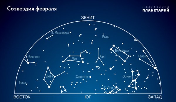 Созвездия зимнего неба