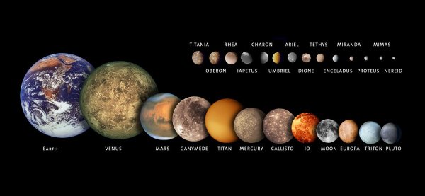 Кеплер 14g Планета