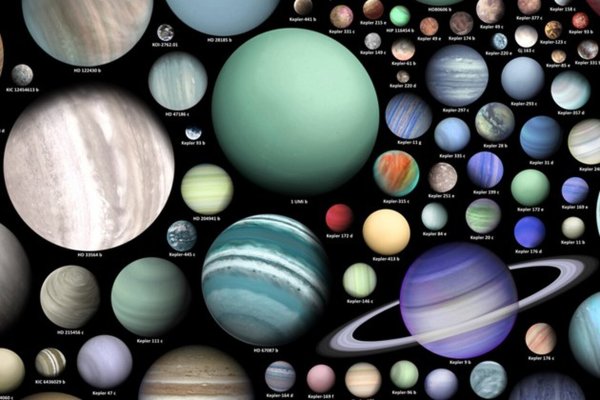 Солнечная система порядок планет Меркурий