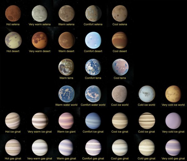 Космо карточки для детей