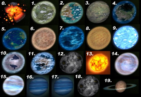 Планеты солнечной системы (Меркурий, Венера, Юпитер, Нептун).