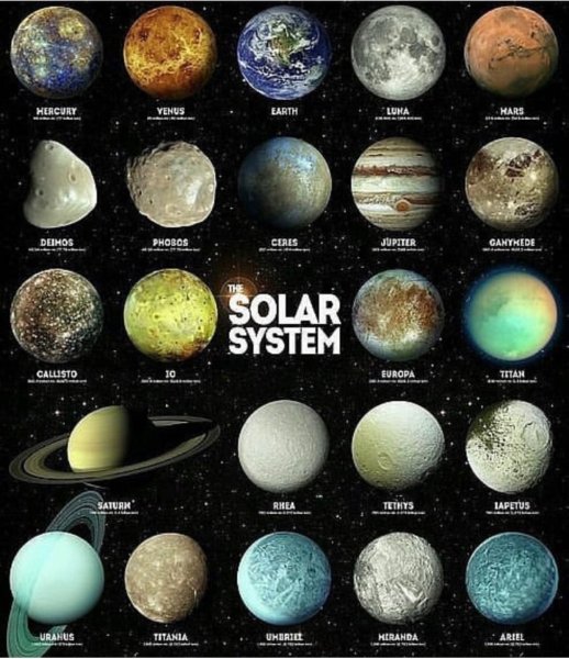 Кеплер 22б Планета