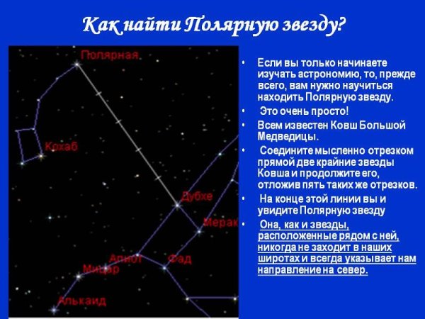 Ковш большая Медведица Полярная звезда
