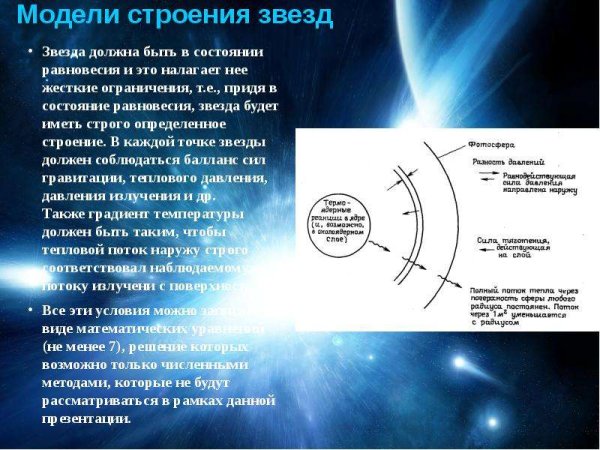 Внутреннее строение сверхгигантов