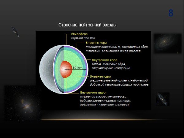 Строение нейтронной звезды схема