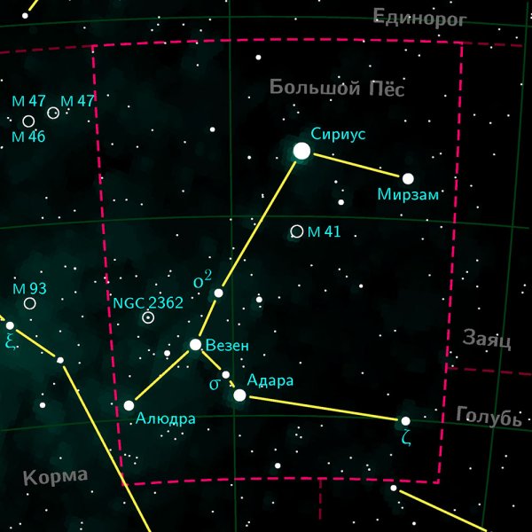 Сириус звезда в созвездии большого пса
