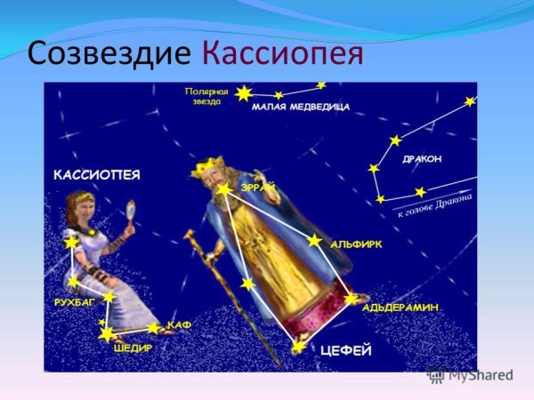 Самая яркая звезда в созвездии Кассиопея