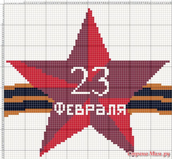 Детские рисунки на тему война