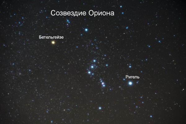 Характеристика звезды Бетельгейзе