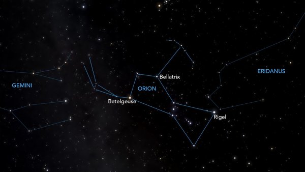 Ригель и Бетельгейзе Созвездие