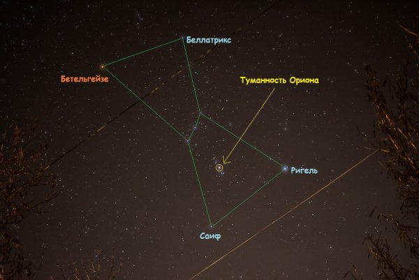 Созвездие Орион название звезд