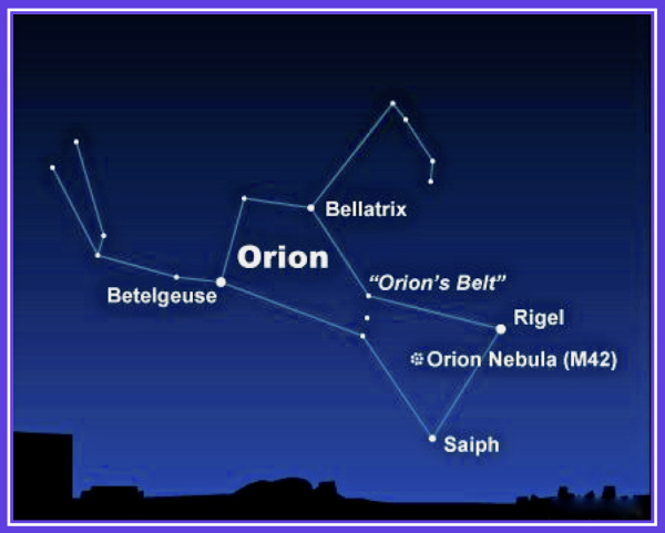 Антарес в созвездии скорпиона