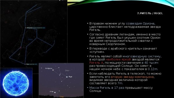 Созвездие Орион название звезд