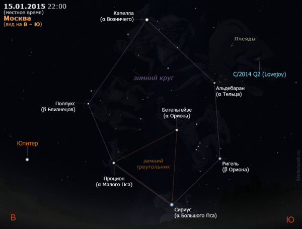 Модель звезды Орион