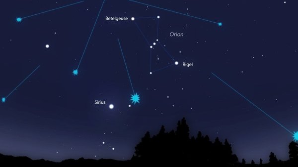 Звезда Беллатрикс Ориона