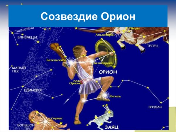 Бетельгейзе в созвездии Ориона