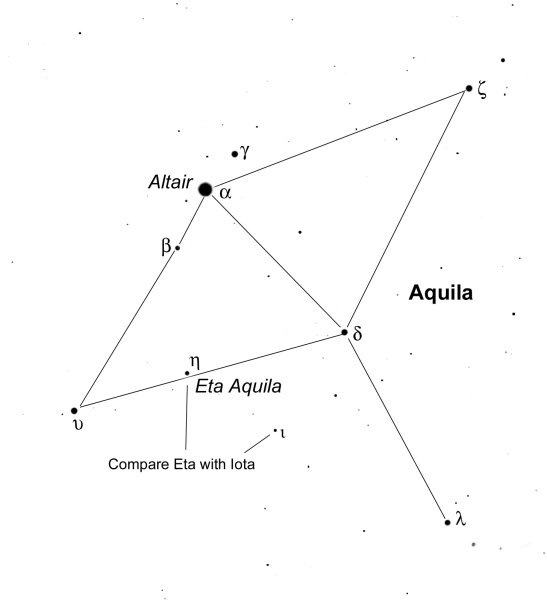 Альтаир Созвездие орла