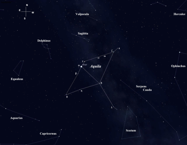 Летний треугольник Вега Денеб Альтаир