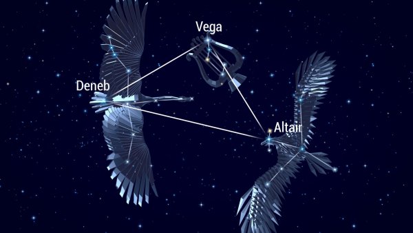Созвездие Орел схема по точкам
