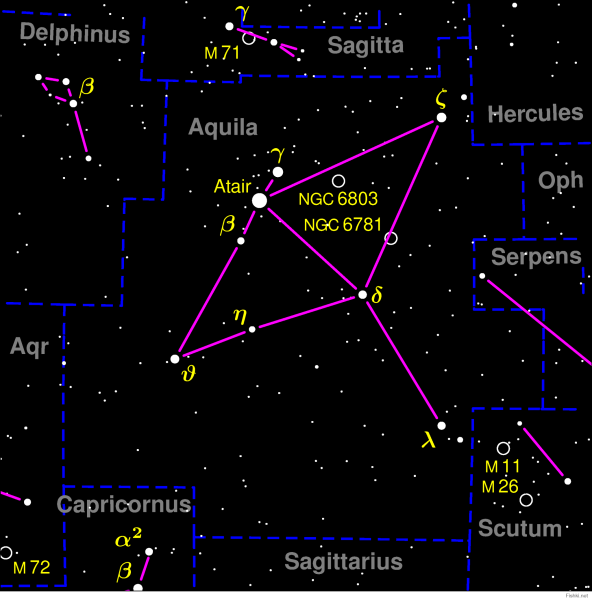 Звезда Альтаир в созвездии орла