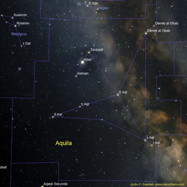 Летний треугольник Вега Денеб Альтаир