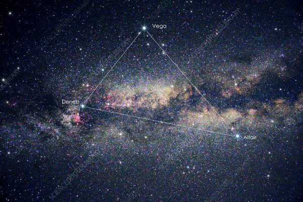 Созвездие , яркая звезда Альтаир