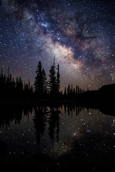 Ночное небо со звездами