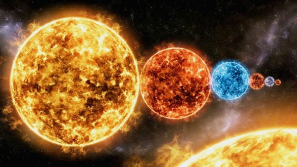 Сверхгигант Бетельгейзе