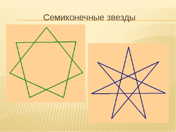 Семиконечная Чигирь-звезда.