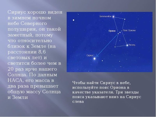 Сириус Созвездие самая яркая звезда