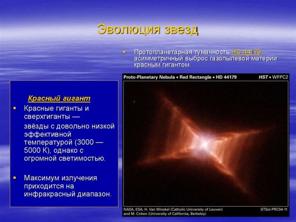 Строение звезд сверхгигантов